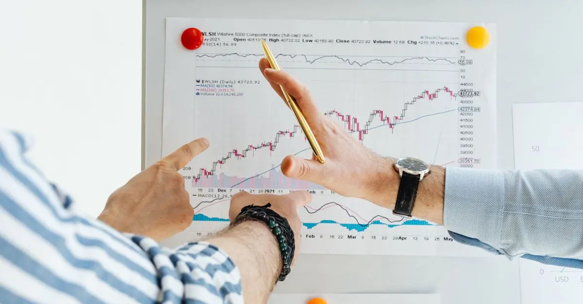 Utiliser la finance comportementale pour investir