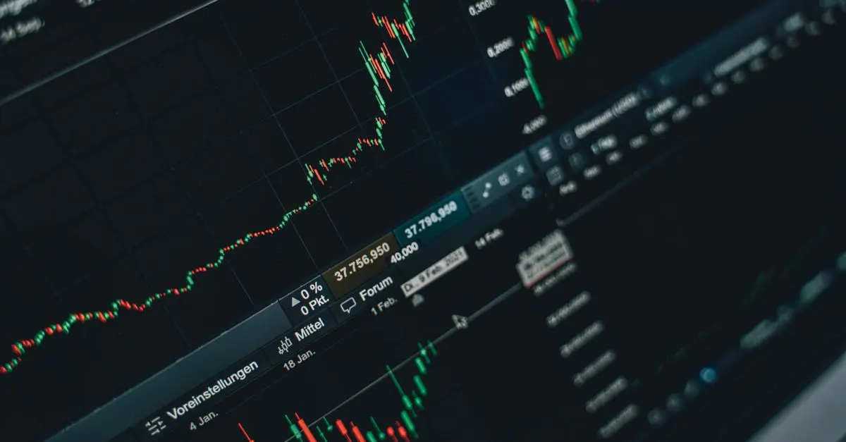 Les tendances émergentes en études financières