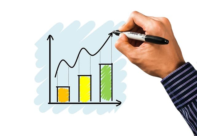Les tendances des études financières à surveiller